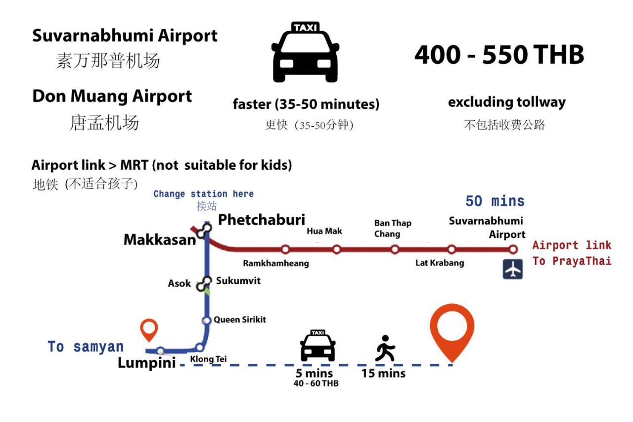 Baan Sabai Rama IV Apartment Bangkok Eksteriør bilde